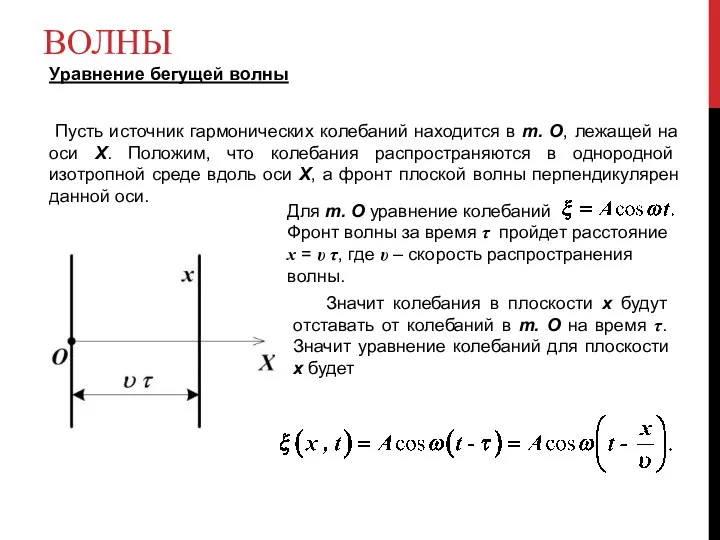 ВОЛНЫ Уравнение бегущей волны Пусть источник гармонических колебаний находится в т.