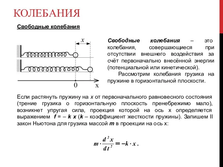 КОЛЕБАНИЯ Свободные колебания Свободные колебания – это колебания, совершающиеся при отсутствии