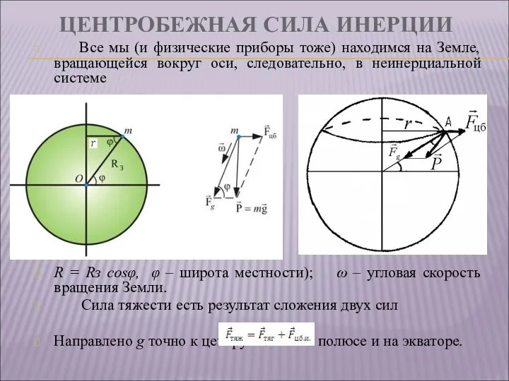 ЦЕНТРОБЕЖНАЯ СИЛА ИНЕРЦИИ Все мы (и физические приборы тоже) находимся на