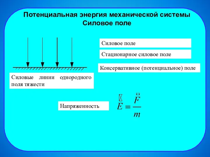 Потенциальная энергия механической системы Силовое поле Потенциальная энергия механической системы Силовое