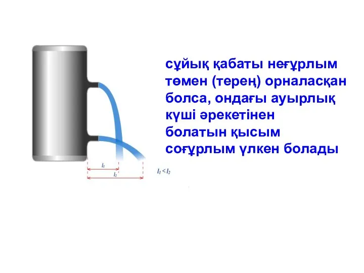 сұйық қабаты неғұрлым төмен (терең) орналасқан болса, ондағы ауырлық күші әрекетінен болатын қысым соғұрлым үлкен болады