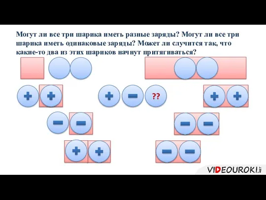 Могут ли все три шарика иметь разные заряды? Могут ли все