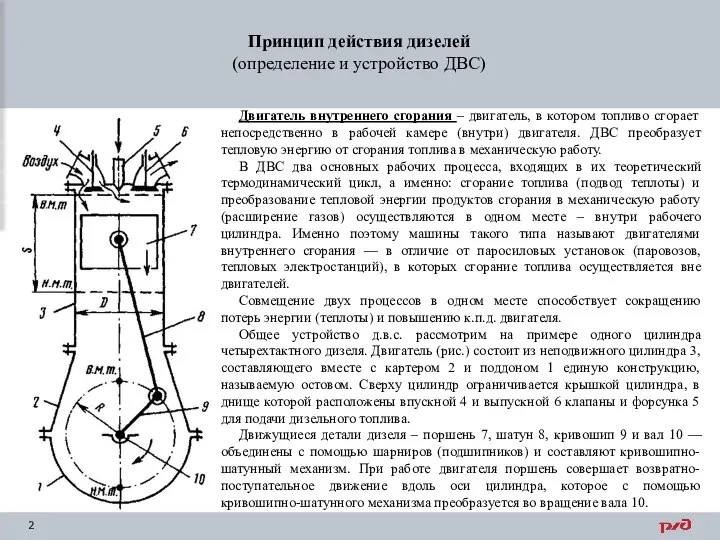 Принцип действия дизелей (определение и устройство ДВС) Двигатель внутреннего сгорания –