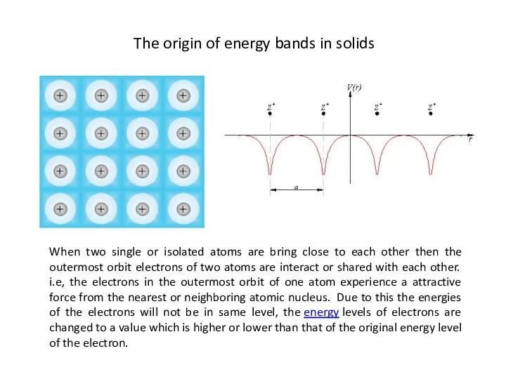 The origin of energy bands in solids When two single or