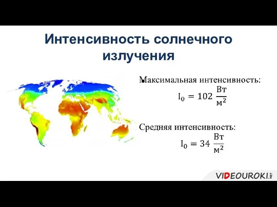 Интенсивность солнечного излучения