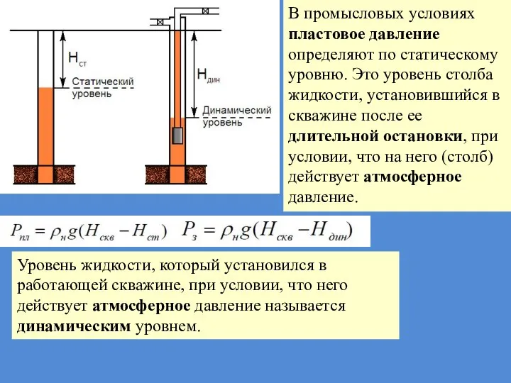 Уровень жидкости, который установился в работающей скважине, при условии, что него