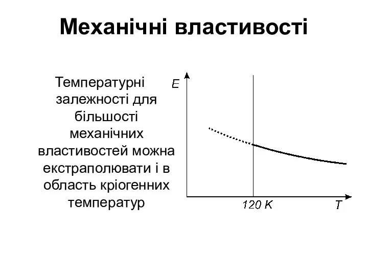 Механічні властивості Температурні залежності для більшості механічних властивостей можна екстраполювати і в область кріогенних температур