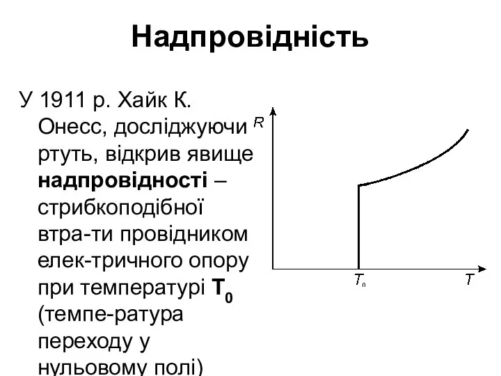 Надпровідність У 1911 р. Хайк К. Онесс, досліджуючи ртуть, відкрив явище