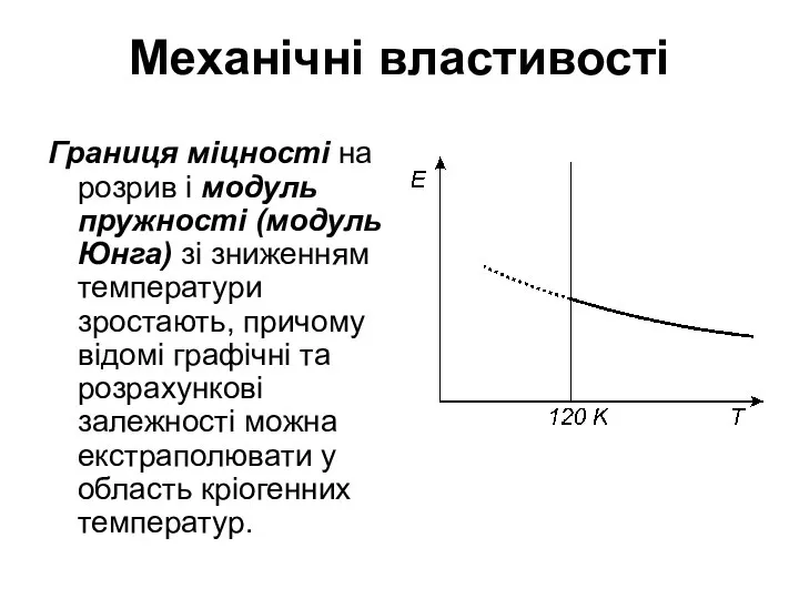 Механічні властивості Границя міцності на розрив і модуль пружності (модуль Юнга)