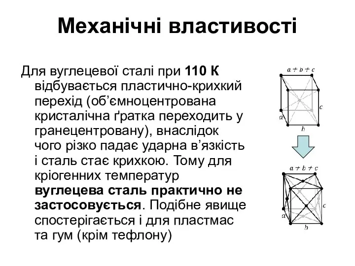 Механічні властивості Для вуглецевої сталі при 110 К відбувається пластично-крихкий перехід