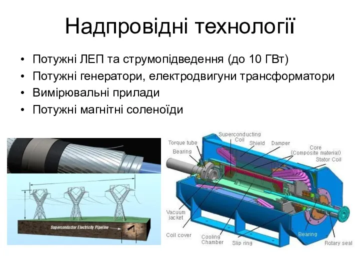 Надпровідні технології Потужні ЛЕП та струмопідведення (до 10 ГВт) Потужні генератори,