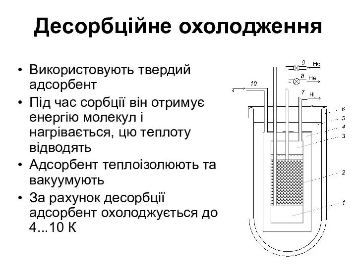 Десорбційне охолодження Використовують твердий адсорбент Під час сорбції він отримує енергію