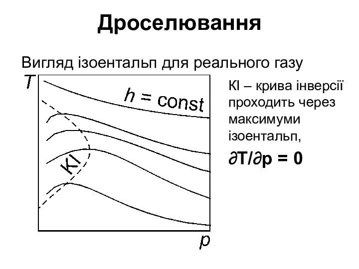 Дроселювання Вигляд ізоентальп для реального газу КІ – крива інверсії проходить