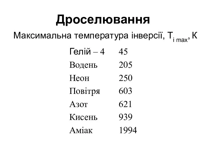 Дроселювання Максимальна температура інверсії, Ti max, К