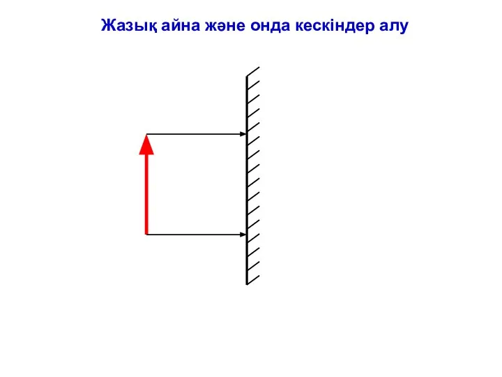 Жазық айна және онда кескіндер алу