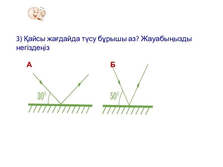 3) Қайсы жағдайда түсу бұрышы аз? Жауабыңызды негіздеңіз A Б