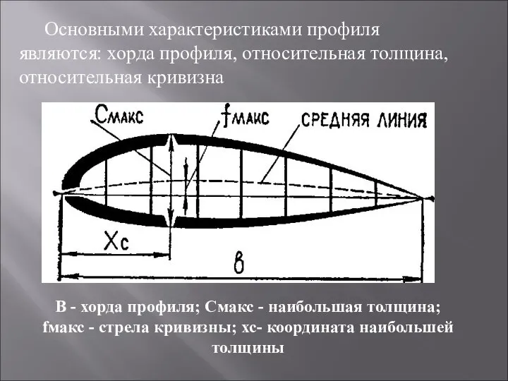 Основными характеристиками профиля являются: хорда профиля, относительная толщина, относительная кривизна B