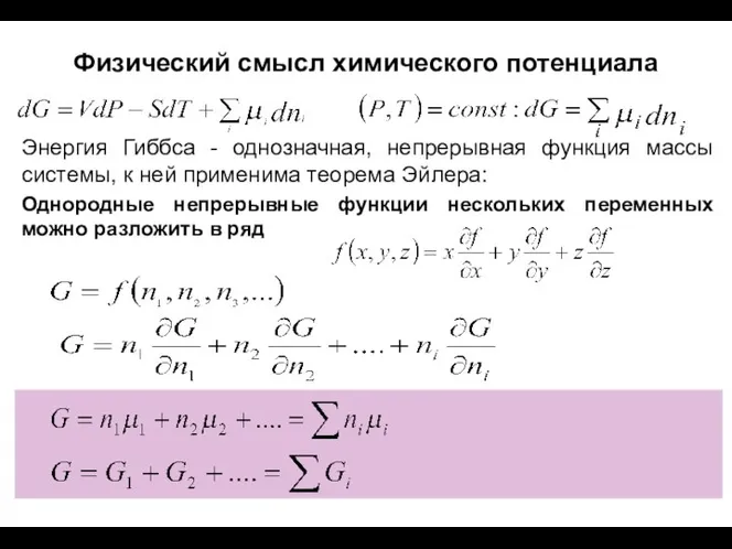 Физический смысл химического потенциала