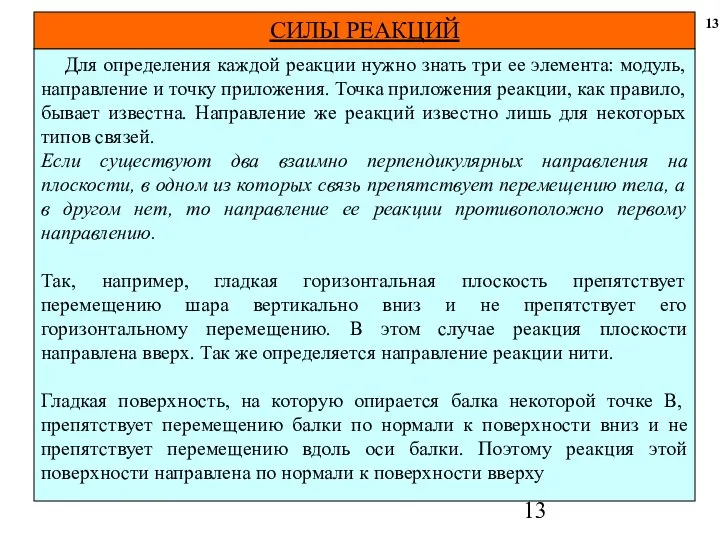 Для определения каждой реакции нужно знать три ее элемента: модуль, направление