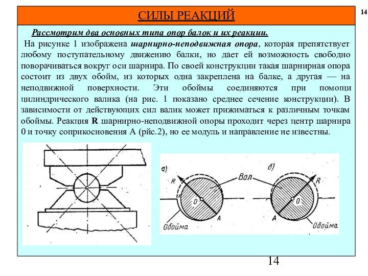 Рассмотрим два основных типа опор балок и их реакции. На рисунке