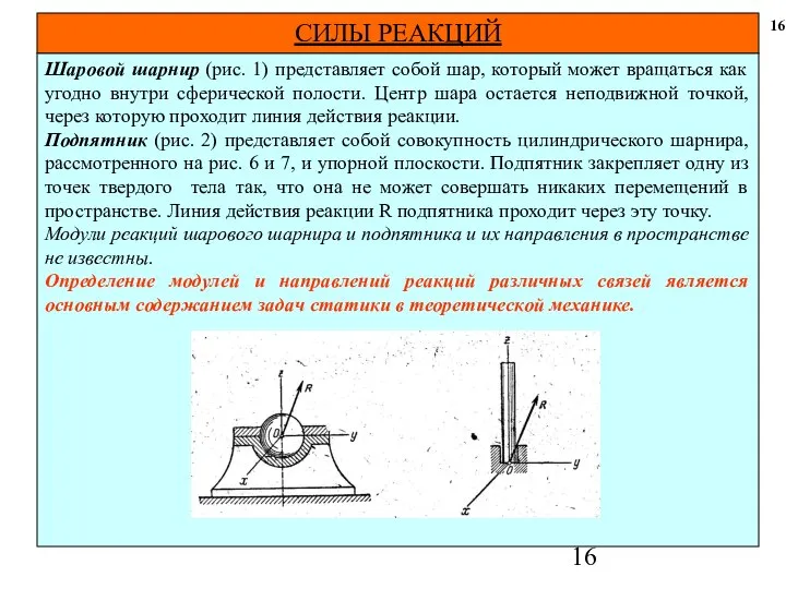 Шаровой шарнир (рис. 1) представляет собой шар, который может вращаться как