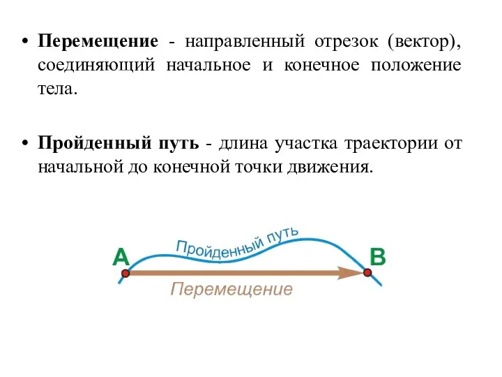 Перемещение - направленный отрезок (вектор), соединяющий начальное и конечное положение тела.