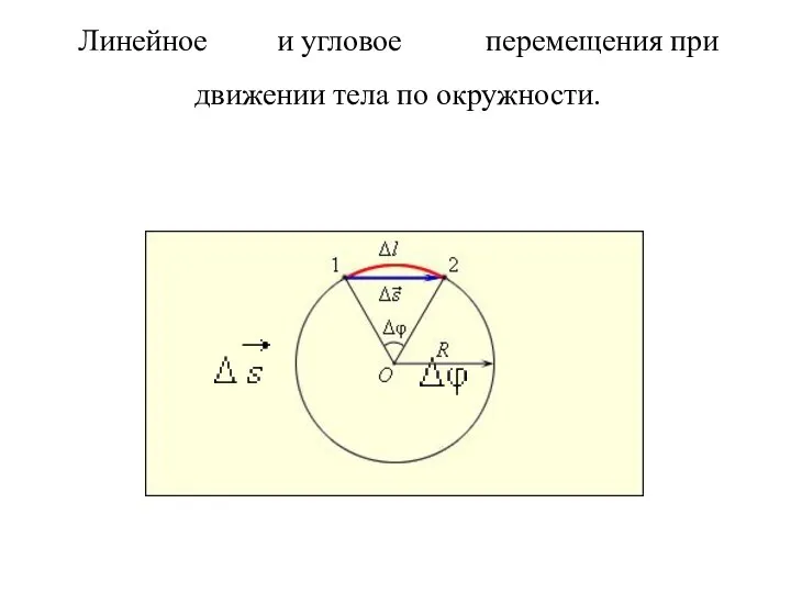 Линейное и угловое перемещения при движении тела по окружности.