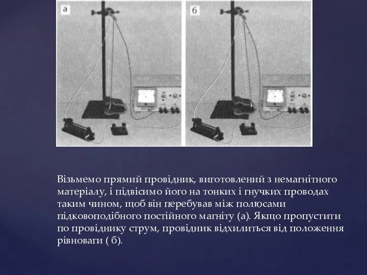Візьмемо прямий провідник, виготовлений з немагнітного матеріалу, і підвісимо його на