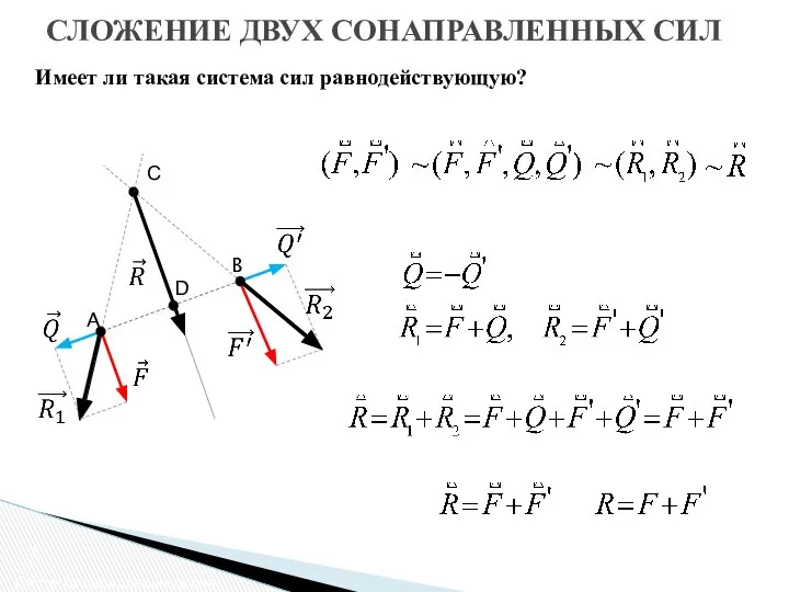 СЛОЖЕНИЕ ДВУХ СОНАПРАВЛЕННЫХ СИЛ Система параллельных сил С B A D