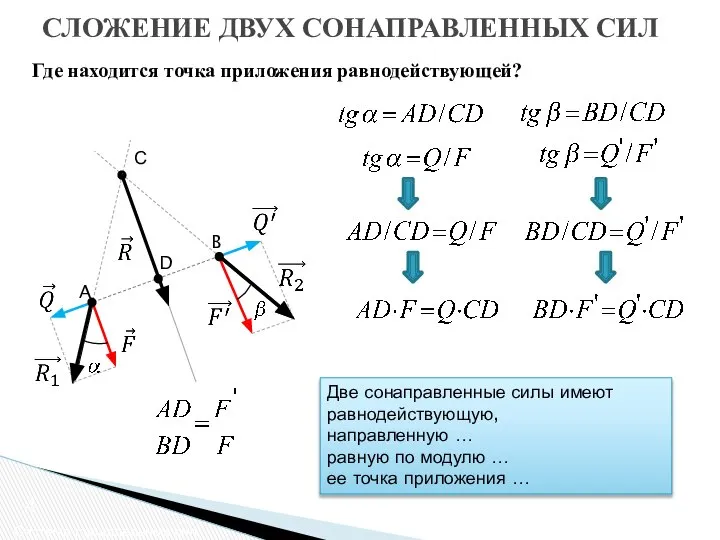 СЛОЖЕНИЕ ДВУХ СОНАПРАВЛЕННЫХ СИЛ Система параллельных сил С B A D