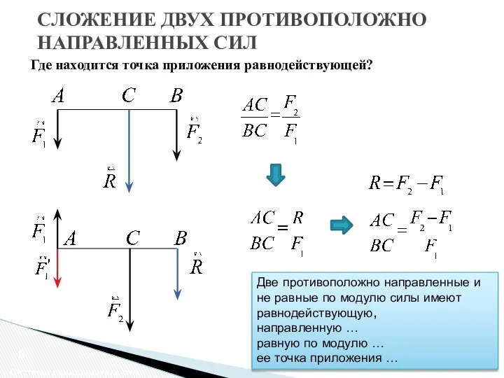 СЛОЖЕНИЕ ДВУХ ПРОТИВОПОЛОЖНО НАПРАВЛЕННЫХ СИЛ Система параллельных сил Где находится точка