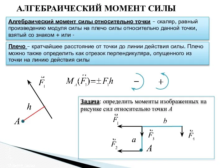 АЛГЕБРАИЧЕСКИЙ МОМЕНТ СИЛЫ Момент силы Алгебраический момент силы относительно точки –