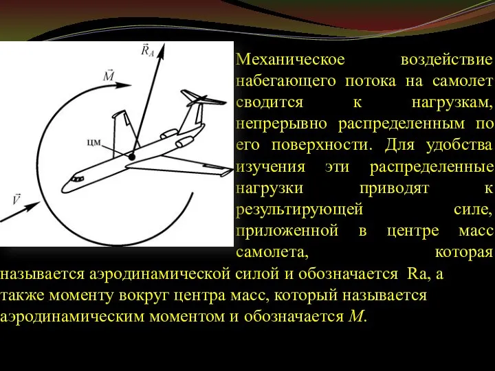 Механическое воздействие набегающего потока на самолет сводится к нагрузкам, непрерывно распределенным