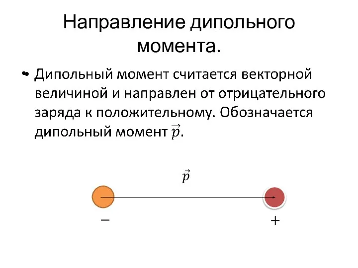 Направление дипольного момента.