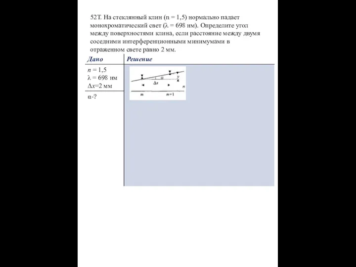 52Т. На стеклянный клин (n = 1,5) нормально падает монохроматический свет