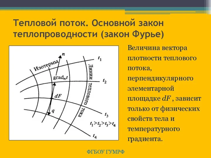 Тепловой поток. Основной закон теплопроводности (закон Фурье) Величина вектора плотности теплового