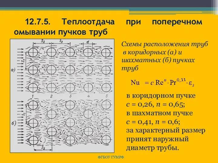 ФГБОУ ГУМРФ 12.7.5. Теплоотдача при поперечном омывании пучков труб Схемы расположения