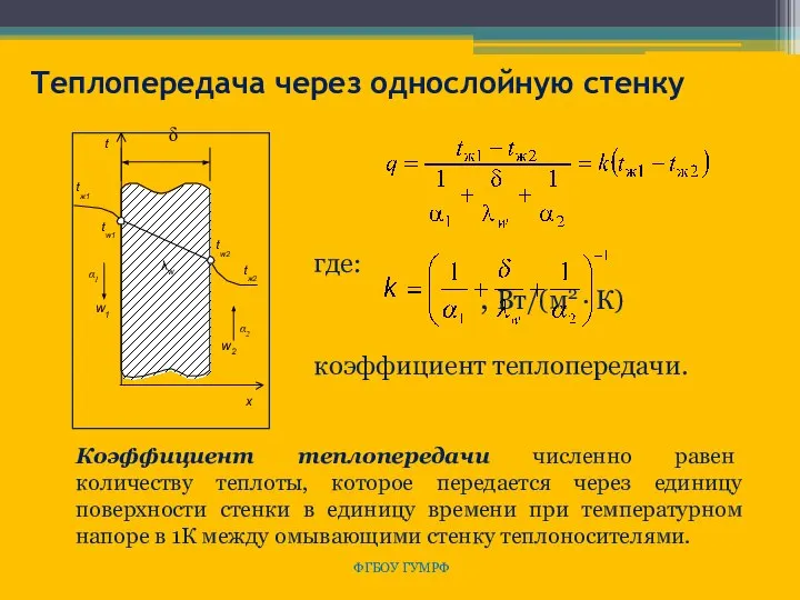 ФГБОУ ГУМРФ Теплопередача через однослойную стенку где: , Вт/(м2 · К)