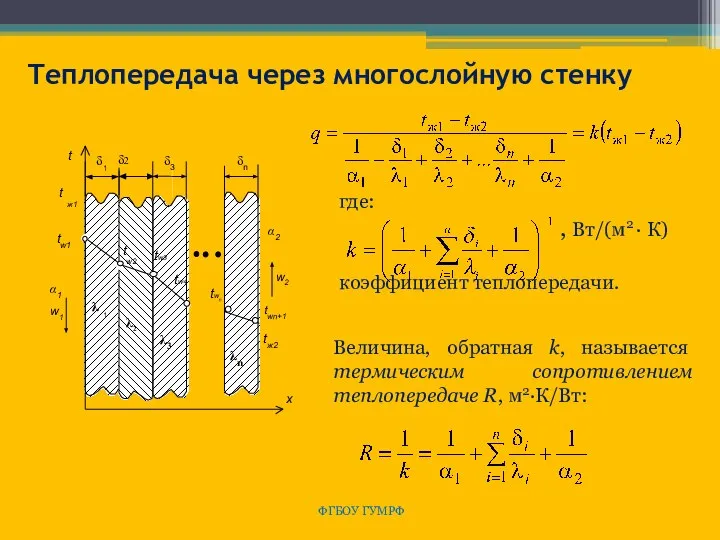 ФГБОУ ГУМРФ Теплопередача через многослойную стенку где: , Вт/(м2 · К)