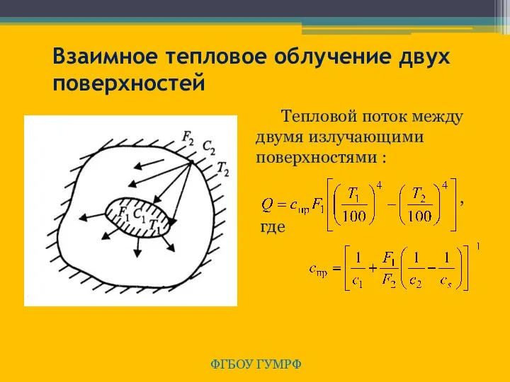 ФГБОУ ГУМРФ Взаимное тепловое облучение двух поверхностей Тепловой поток между двумя излучающими поверхностями : , где