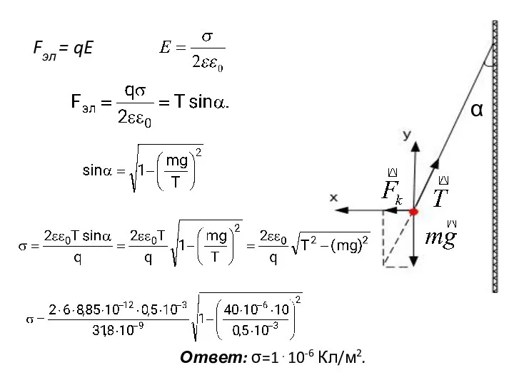 Fэл = qE Ответ: σ=1⋅10-6 Кл/м2.