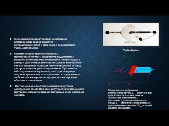 Основными конструктивными элементами рентгеновских трубок являются металлические катод и анод (ранее