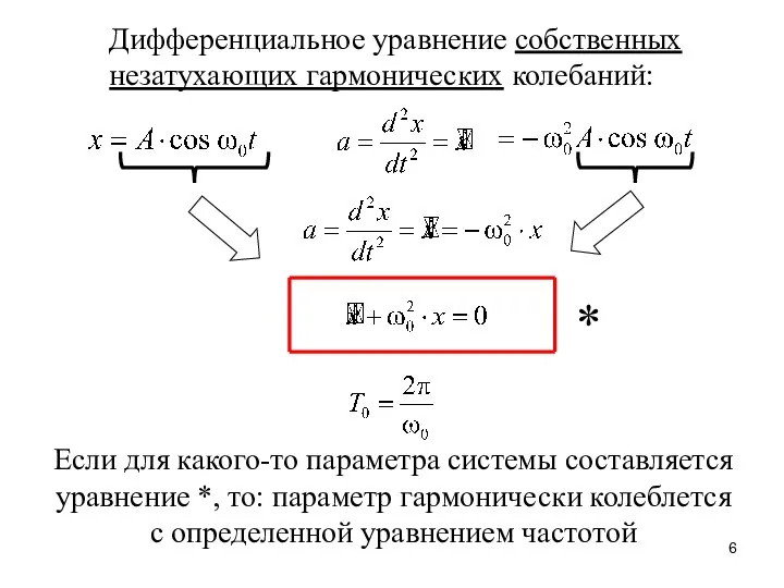 Дифференциальное уравнение собственных незатухающих гармонических колебаний: Если для какого-то параметра системы