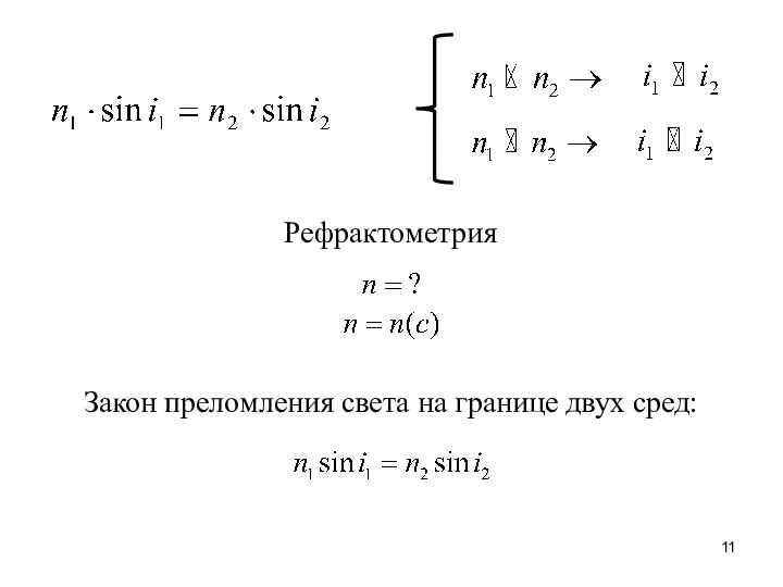 Рефрактометрия Закон преломления света на границе двух сред: