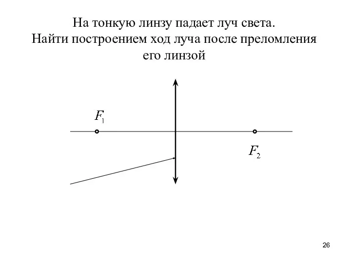 На тонкую линзу падает луч света. Найти построением ход луча после преломления его линзой