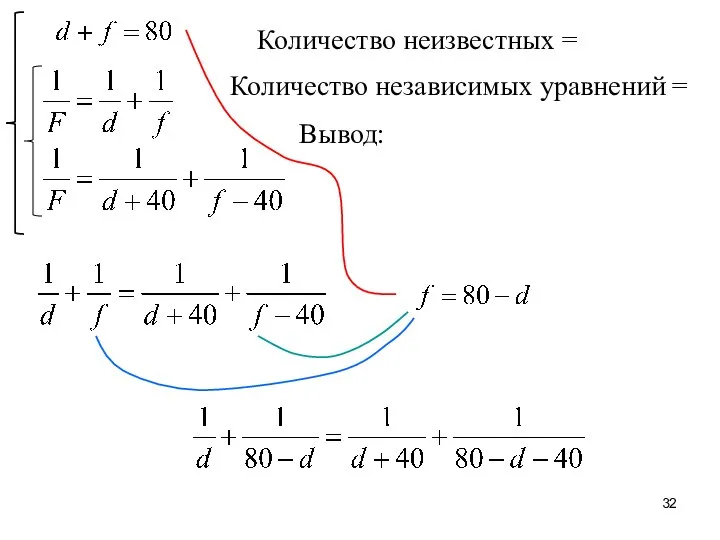 Количество неизвестных = Количество независимых уравнений = Вывод: