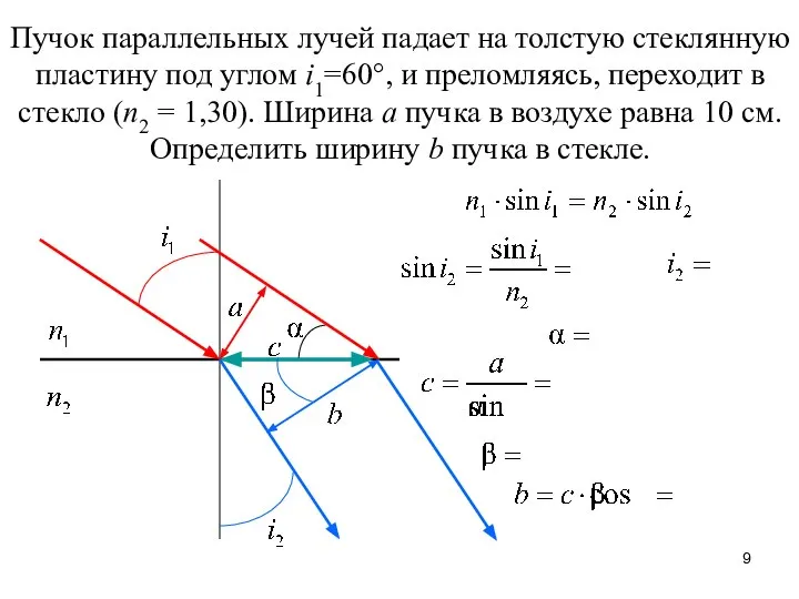 Пучок параллельных лучей падает на толстую стеклянную пластину под углом i1=60°,