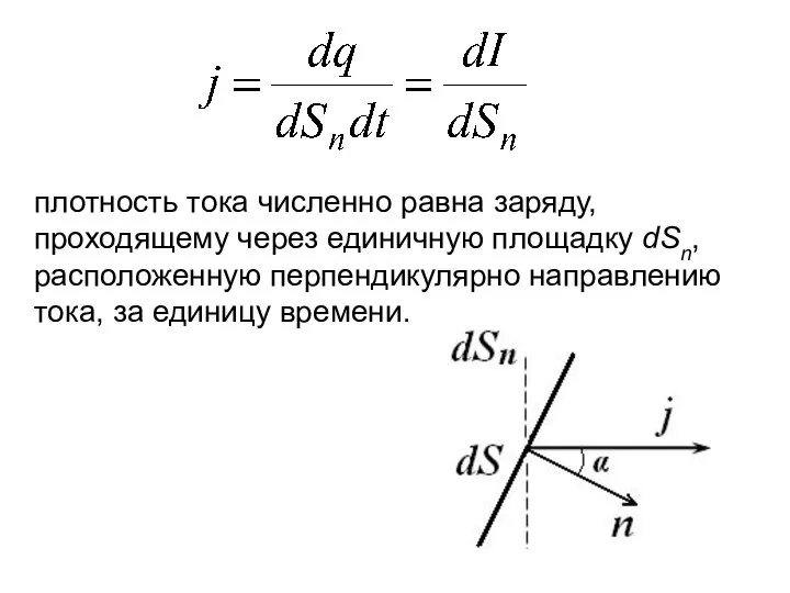 плотность тока численно равна заряду, проходящему через единичную площадку dSn, расположенную