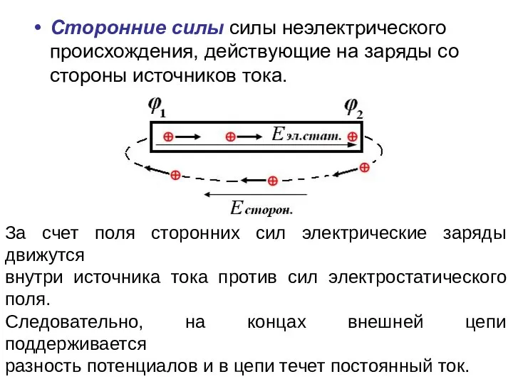 Сторонние силы силы неэлектрического происхождения, действующие на заряды со стороны источников