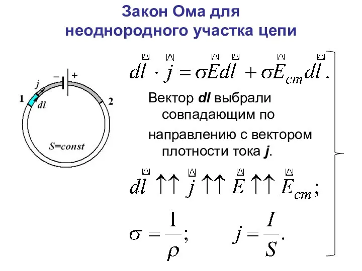 Закон Ома для неоднородного участка цепи Вектор dl выбрали совпадающим по